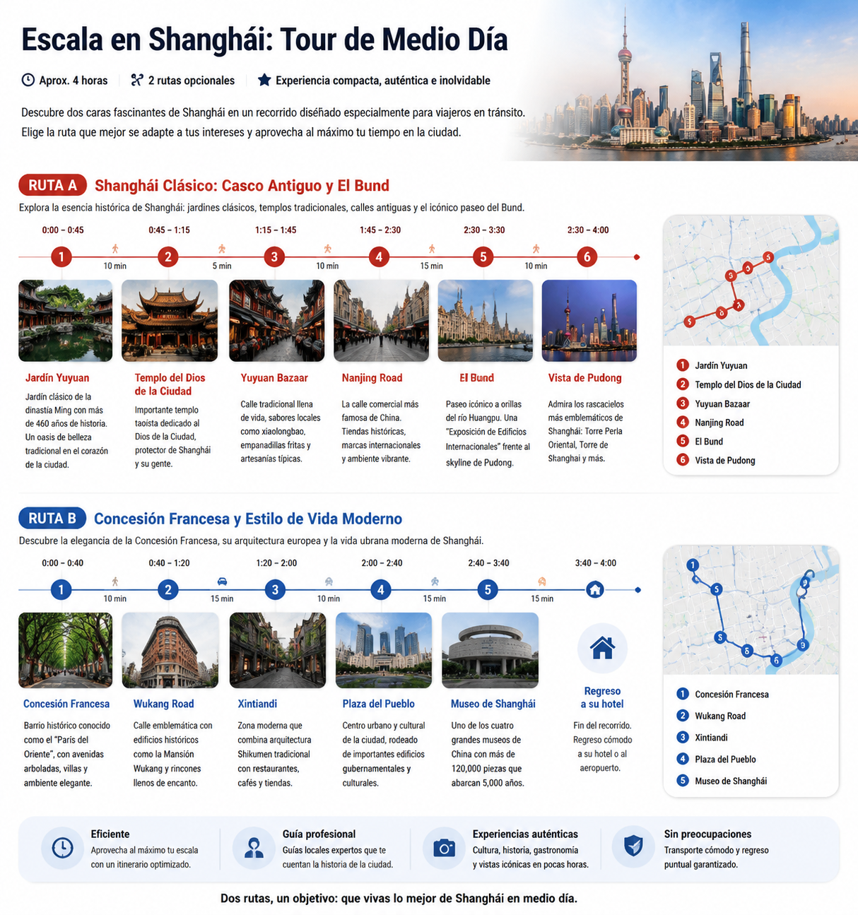 Excursión de medio día en Shanghái: Descubre los lugares más destacados de la ciudad